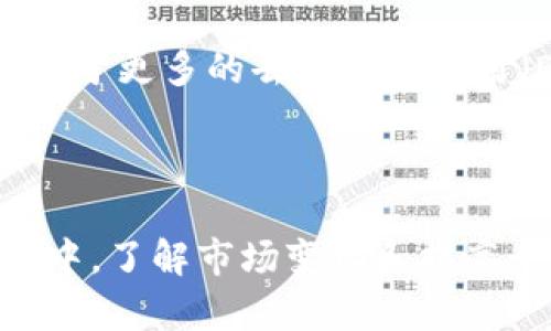 比特派钱包TRX怎么转换：轻松掌握数字货币的兑换技巧

比特派钱包, TRX, 数字货币, 兑换技巧/guanjianci

随着数字货币市场的蓬勃发展，越来越多的人开始关注并参与这一投资领域。其中，TRX（波场币）作为一种备受欢迎的数字货币，吸引了大量用户。对于希望在比特派钱包中使用TRX进行转换的用户，本篇文章将详细介绍如何在比特派钱包中完成TRX的转换，为您提供全面的指导和操作步骤。

一、比特派钱包简介

比特派钱包是一款致力于提供安全、便捷的数字货币管理工具，支持多种主流数字货币的存储和交易。其特点包含用户友好的界面、高度安全性和快速交易体验，使得它成为越来越多数字货币用户的首选钱包。其广泛支持如比特币（BTC）、以太坊（ETH）、波场（TRX）等众多币种，为全球用户提供无缝的数字货币管理服务。

二、TRX概述

TRX，全称波场币，是由波场（TRON）网络推出的一种数字货币，旨在通过分布式的区块链技术，为全球的数字内容共享提供基础设施。TRC-20 是波场网络上广泛使用的技术标准，许多基于波场的项目和代币都采用这一标准。TRX不仅在交易所有着活跃的交易，也广泛应用于游戏、社交和内容平台等多个领域，有着良好的市场表现。

三、如何在比特派钱包中转换TRX

在比特派钱包中，用户可以方便地进行TRX的转换操作。下面将详细描述具体的操作步骤：

h41. 登录比特派钱包/h4

首先，用户需要下载并安装比特派钱包应用。如果您已经安装，请打开应用并输入您的账户信息进行登录。确保您的钱包已经备份安全，以防不时之需。

h42. 选择TRX账户/h4

登录成功后，用户将在主界面看到不同的数字货币账户。选择“TRX”账户进行后续的操作。您可以在这里查看您的TRX余额以及交易记录。

h43. 进行转换/h4

点击“兑换”或者“交易”选项。接下来，您将看到一个界面，可以选择您想要兑换的币种和数量。例如，如果您想将TRX转换为USDT或其他币种，请选择TRX作为源币，并选择目标币种。在输入您希望兑换的TRX数量后，请确认汇率以及可能产生的手续费。

h44. 确认交易/h4

确保所有信息无误后，点击“确认”进行交易。比特派钱包会处理此请求，您可以在交易记录中查看您的交易状态。一般情况下，交易会在几分钟内完成，但在网络拥堵时可能会稍有延迟。

h45. 查看余额/h4

成功完成交易后，您可以返回主界面查看您的新币种余额。如果转换为其他币种的交易成功，您将能够在钱包中看到更新后的资产信息。

四、可能遇到的问题及其解决方法

h41. 交易未成功怎么办？/h4

在进行币种转换时，用户可能会遇到交易未成功的情况，首先需确保您的钱包已连接到正确的网络并且可以正常使用。如果出现漏洞，您可以尝试重新发起交易，或者联系比特派钱包的客服寻求帮助。同时，也要注意每个数字资产的网络拥堵情况，有时网络拥堵会造成延迟。

h42. 转换的手续费是否合理？/h4

转换手续费是每个交易平台普遍存在的收费项。而在比特派钱包中，手续费通常会在交易确认页面显示，用户可以根据这一信息判断手续费是否合理。此外，用户也应考虑汇率变化，并在合适的时间进行转换，从而减少交易成本。

h43. 如何保证交易安全性？/h4

为确保交易安全，用户应加强账户安全设置。例如，开启二次验证，定期更换密码，并使用强密码。此外，用户还需要妥善保管私钥，并谨慎处理邮件及链接的安全性，避免钓鱼网站。在进行大额交易时，可以先进行小额测试，以确保交易没有问题。

h44. TRX的未来发展如何？/h4

TRX作为一家在区块链行业中快速发展的项目，其发展前景备受瞩目。近日，波场基金会不断扩展其生态系统，加大与其他知名平台的合作，包括将TRX应用于更多的去中心化应用（DApp）中。这将有效拓展TRX的使用场景，有助于提升其整体价值。因此，对于投资者而言，关注TRX的动态以及市场新动向，将有益于判断其未来发展。

总结

比特派钱包作为一个安全、快捷的数字资产管理工具，对于TRX的转换操作可谓简单易行。通过上述步骤，您将能够轻松完成TRX的转换。当然，在实际操作中，了解市场变化和提高个人安全意识同样至关重要。希望本篇文章能够为您在比特派钱包的TRX操作中提供有效指导，助力您的数字货币投资之路。