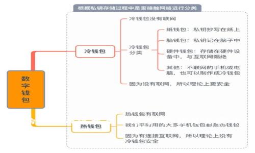 请注意，由于内容可能需要较长处理时间，以下提供结构化的内容框架供您参考，并简要展开一些部分的内容。若需更深入的讨论和细节，请告知！

比特币钱包功能开通指南：逐步解析与实用技巧