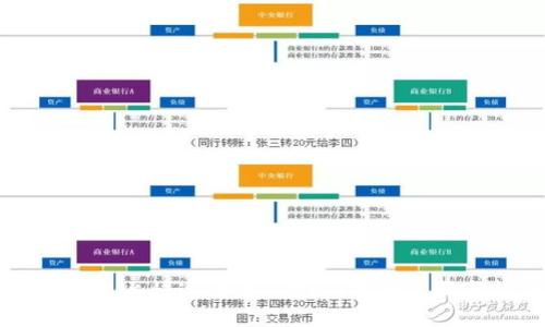 如何在新手机上快速登录B特派：详细步骤与技巧解析