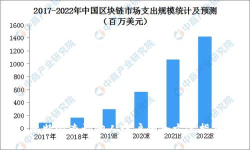 比特派查询他人账户的全方位指南
