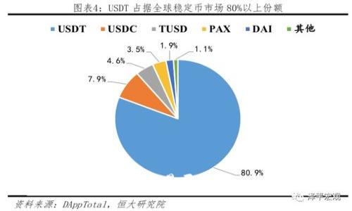 深度解析B特派交易要求：从入门到精通