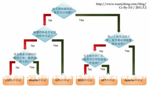 狗狗币送币钱包：如何选择最佳的钱包来存储和转账狗狗币