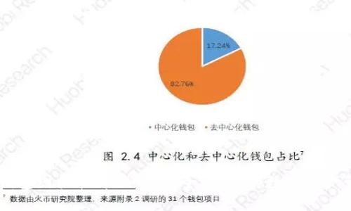 BITPIE钱包图标软件推荐：安全、高效的数字资产管理工具