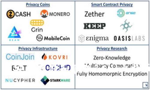 如何在Bitpie钱包中安全存储和管理BCH（比特币现金）的详细指南