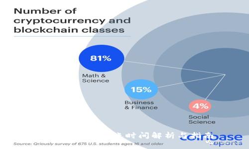 Bitpie钱包转账时间解析与指南