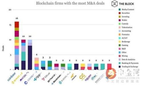 全面了解比特币BTC钱包：选择、使用及安全性指导