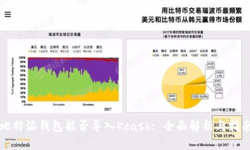 比特派钱包能否导入Kcash: 全面解析与指南