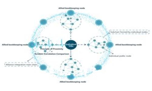 如何重置B特派手表系统：详细指南与常见问题解答