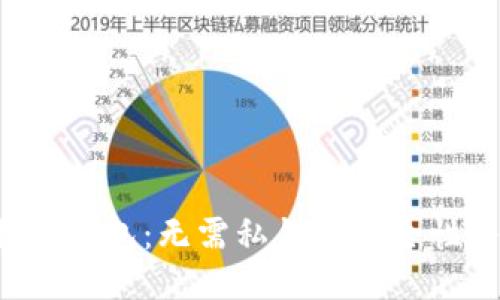 揭秘B特派钱包：无需私钥的安全性与便利性