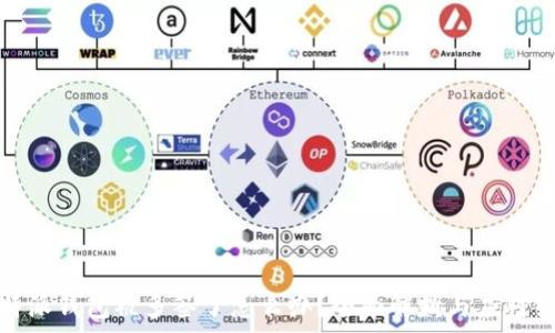   
比特派钱包被多签了怎么办？全面解析与应对策略