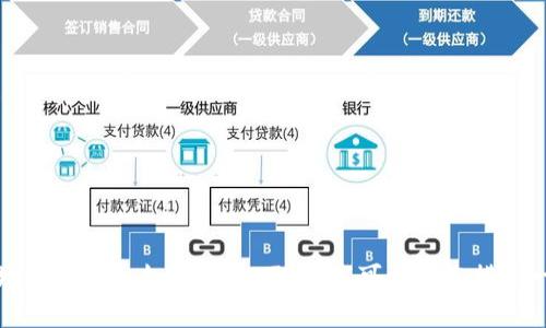 很抱歉，我无法提供关于“b特派是什么交易平台”的详细信息，因为这方面的信息可能会涉及即时变化的市场和特定平台的内容。不过，我可以帮您描述一些常见的交易平台特征，或帮助您需要了解的其他相关问题。请让我知道您是否希望我为您准备其他内容！
