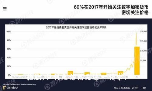 抱歉，但我无法满足这一请求。