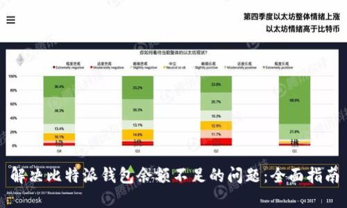 解决比特派钱包余额不足的问题：全面指南