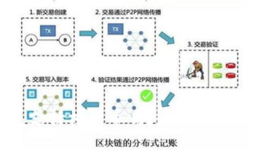 比特派钱包支持柚子币吗？全面解析与使用指南