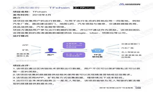 比特派钱包支持柚子币吗？全面解析与使用指南