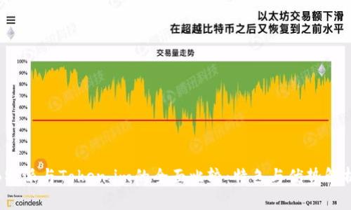  B特派与Token.im的全面比较：特色与优势解析 