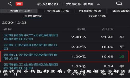 B特派收到币钱包却没有：常见问题解答与解决方案