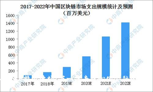 深入探索B特派波场：下一代去中心化金融的创新平台
