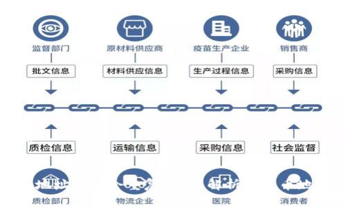 思考一个的


比特币钱包地址是否会重复？全面解析比特币地址的唯一性
