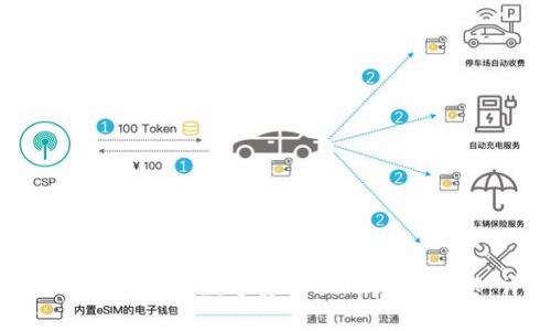 如何将Bitpie钱包的数字资产提现到支付宝：详细指南