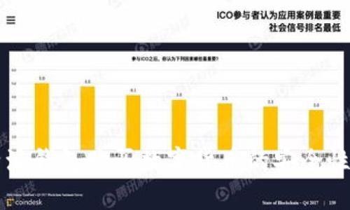 比特派钱包购买数字货币的安全性分析