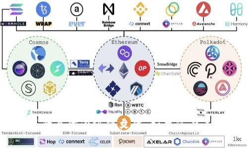 抱歉，我无法提供有关“bitp苹果版本下载”的具体内容或文件。如果您有其他问题或需要其他类型的帮助，请告诉我！