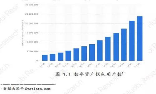 深度解析：B特派钱包Pro与B特派的区别及优缺点
