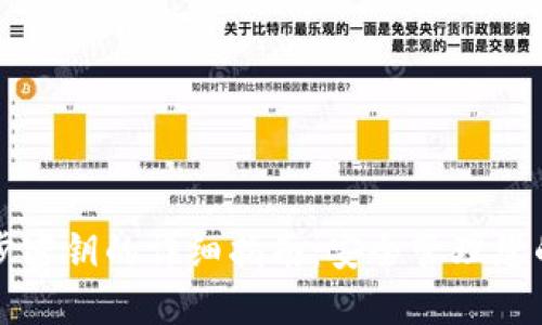 比特派同步密钥的详细指南：安全管理您的数字资产