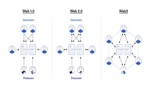    BitKeep钱包如何提币：详细步骤与常见问题解答  / 

 guanjianci  BitKeep, 提币, 加密钱包, 数字货币  /guanjianci 

BitKeep钱包是一款功能强大的多链数字货币钱包，支持多种数字资产的存储和交易。随着数字货币的普及，许多用户都希望了解如何安全便捷地进行提币操作。本文将详细介绍BitKeep钱包的提币步骤、注意事项以及用户常见问题的解答，帮助用户更好地使用这一钱包。文章将涵盖3000字以上内容，确保读者能够全面掌握相关信息。

一、BitKeep钱包提币的准备工作
在进行提币操作之前，用户需要确保自己已经完成以下准备工作：
ul
    listrong下载和安装BitKeep钱包：/strong确保你下载的是官方版本，安装在安全的设备上，以防止安全隐患。/li
    listrong完成钱包创建或导入：/strong如果你是新用户，需要创建一个新钱包并保存好助记词；如果你是老用户，需要将原来的钱包导入到BitKeep中。/li
    listrong充值数字货币：/strong在进行提币操作之前，需要确保钱包中已有足够的资产。如果是第一次使用，可以先将小额数字货币转入钱包进行体验。/li
    listrong设置安全措施：/strong为确保账户安全，用户应设置强密码，以及开启双重认证功能。/li
/ul

二、BitKeep钱包提币的详细步骤
提币在BitKeep钱包中的具体步骤如下：
ol
    listrong打开BitKeep钱包：/strong在手机或平板中打开BitKeep钱包应用。/li
    listrong选择要提币的币种：/strong在资产页面，选择要提取的币种，点击进入该币种的详情页面。/li
    listrong点击“提币”按钮：/strong在币种详情页面中，找到并点击“提币”按钮。/li
    listrong输入提币金额：/strong输入要提取的金额，注意查看余额是否足够并确认手续费。/li
    listrong输入接收地址：/strong精确输入要提币的区块链地址，确保地址的正确性，错误的地址可能导致资产损失。/li
    listrong确认信息：/strong在确认页面再次核对提币信息，包括币种、金额、接收地址等。/li
    listrong进行安全验证：/strong根据钱包设置进行安全验证，比如输入交易密码或进行指纹扫描。/li
    listrong提交交易：/strong完成验证后，点击“提交”按钮以完成提币操作。/li
/ol

三、提币的相关注意事项
在BitKeep钱包提币时，用户需特别注意以下几点：
ul
    listrong手续费问题：/strong每次提币都会产生一定的手续费，具体费用根据不同币种和网络拥堵情况而异。用户应提前了解相关信息。/li
    listrong最低提币额度：/strong不同币种有最低提币额度限制，用户需确保提币金额符合要求。/li
    listrong网络确认时间：/strong提币操作提交后，需根据相应区块链网络的确认时间来判断资产到账时间，通常会有所不同。/li
    listrong保障账户安全：/strong提币过程中不要轻信陌生链接和信息，确保自己在安全的环境下进行操作。/li
/ul

四、有关BitKeep钱包提币的常见问题

1. 如果提币失败，应该如何处理？
在使用BitKeep钱包提币时，可能会遇到提币失败的情况，具体处理方法如下：
ul
    listrong确认信息：/strong首先检查提交的提币信息，包括接收地址、提币金额等。如果发现错误，需要及时联系客服进行处理。/li
    listrong查看网络状态：/strong提币失败有时是由于区块链网络拥堵导致的，用户可以查看网络状态，等待较为顺畅的时间重新提交提币请求。/li
    listrong联系客服：/strong如果确认信息无误但仍然未到账，建议及时联系BitKeep的官方客服。提供相关交易记录，客服便能根据区块链信息进行查询。/li
/ul

2. 为什么提币的到账时间会有差异？
提币到账时间与多种因素相关，主要包括：
ul
    listrong网络拥堵情况：/strong在数字货币的网络使用高峰期，交易确认会变得缓慢，导致到账时间延长。/li
    listrong所提币种的特点：/strong不同币种所需的确认时间不一样，一些币种可能需要更多的区块确认，到账时间自然会变长。/li
    listrong平台处理时间：/strongBitKeep钱包在提币请求提交后需要进行审核和处理，这个过程也会消耗一定时间。/li
/ul

3. 使用BitKeep钱包提币，安全吗？
使用BitKeep钱包提币安全性有几个重要因素：
ul
    listrong私钥和助记词保护：/strong用户的私钥和助记词是保护钱包安全的根本，务必妥善保存，切勿泄露给他人。/li
    listrong双重认证功能：/strong开启双重认证可以增加账户的安全层级，即便密码泄露也能有效防止账户被盗。/li
    listrong定期更新和维护：/strong保持App的更新，以获取最新的安全补丁和功能，降低被攻击的风险。/li
/ul

4. 如何解决提币时出现的地址错误？
提币时，错误的接收地址可能会造成资产损失。若发现错误，用户应采取以下措施：
ul
    listrong立即停止操作：/strong如发现输入的地址不正确，务必立即停止提币操作，并重新确认正确的地址。/li
    listrong联系客服：/strong及时联系BitKeep的官方客服，询问是否能够撤回或取消此次提币请求。重要的是提供相关信息以便客服核实。/li
    listrong今后注意：/strong在输入接收地址时，务必多次确认，建议将目标地址复制后粘贴，以确保准确无误。/li
/ul

综上所述，BitKeep钱包的提币操作较为简单，但用户在操作过程中仍需保持警惕，确保信息准确无误，保障资产安全。希望本文对用户在BitKeep钱包提币过程中的所有疑问能提供有效的解答和帮助。