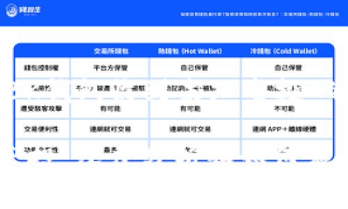 下面是一个关于“BK钱包收到未知空投”的友好的内容结构。

BK钱包收到未知空投：深度分析和如何应对