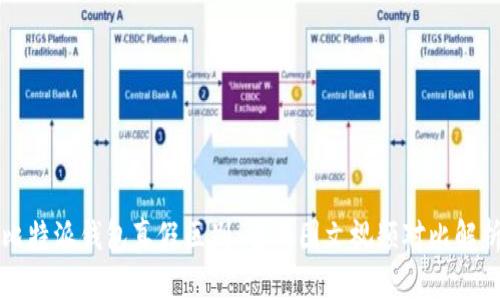 比特派钱包真假区别：全面图文视频对比解析