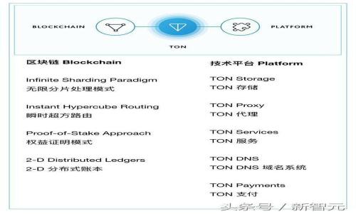 币安与Bitkeep挖矿的综合分析与比较