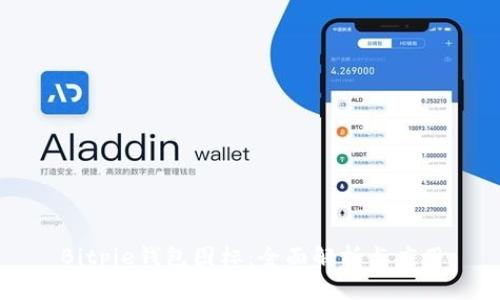 Bitpie钱包图标：全面解析与应用