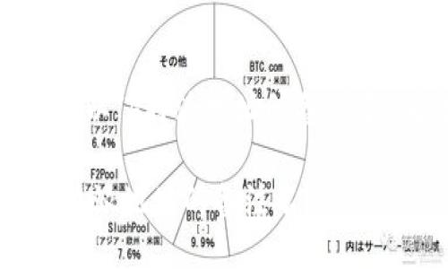 注意：以下内容是以“b特派地址的备注名”为主题展开的。

如何正确设置B特派地址的备注名？
