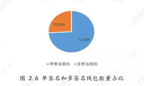 : 如何找回以太坊钱包token.im：详细指南