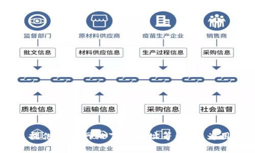   比特派官网app下载地址查询：让您轻松获取最新版本 / 

 guanjianci 比特派, 比特币, 钱包, app下载 /guanjianci 

引言
在数字货币日益普及的今天，各种虚拟货币钱包的需求也随之增加。而比特派作为一款颇受欢迎的比特币钱包，因其便捷的操作和良好的用户体验而备受用户青睐。本文将为您提供比特派官网的app下载地址，并深入探讨如何选择一款安全、易用的数字货币钱包。

比特派钱包是什么
比特派是一款功能强大且安全性高的数字货币钱包，它允许用户存储、发送和接收比特币以及其他多种数字资产。比特派不仅提供简单易用的界面，还具备强大的安全保障机制，比如冷热钱包分离技术、多重签名和私钥管理等。

用户可以通过比特派钱包来管理自己的数字资产，进行交易，参与去中心化金融（DeFi）等多种活动。同时，比特派还与多个交易所合作，为用户提供了便捷的交易体验。这让用户能够更轻松地实现资产的增值与变现。

比特派官网的app下载地址
要下载比特派钱包，用户可以直接访问比特派的官方网站。官网上不仅可以下载到最新版本的app，还能了解比特派的最新动态、技术更新和安全公告等信息。官网的地址通常会在主流搜索引擎中搜索“比特派”就能找到正式的网站链接。

在官网下载app的过程中，用户需要注意以下几点：
ul
    li确保下载链接的可靠性，避免访问钓鱼网站。/li
    li查看是否有最新版本的更新信息，以确保使用到最新、最安全的版本。/li
    li在下载后，务必进行安全设置，保护好自己的私钥和助记词。/li
/ul

如何确保比特派钱包的安全性
数字货币的安全性是用户最关心的问题之一。为了确保比特派钱包的安全性，可以采取以下措施：
ul
    listrong使用两步验证：/strong启用需要双重认证的安全设置增加账户的安全性。/li
    listrong定期更新钱包：/strong保持app的更新，以确保防范已知漏洞。/li
    listrong谨慎保管私钥：/strong私钥是您获取和管理数字资产的唯一凭证，绝不应与任何人分享。/li
/ul

另外，建议用户保持一定的网络安全意识，不要在不安全的网络环境下进行交易。同时，使用强密码并定期更换，也是提升钱包安全性的有效措施。

有哪些问题可能会出现
h41. 如何找不到比特派的官网？/h4
如果您在搜索比特派官网时遇到困难，可以尝试使用以下方法：
ul
    listrong使用官方社交媒体：/strong比特派在多个社交媒体平台上都有账户，您可以在这些平台上找到链接。/li
    listrong加入社区论坛：/strong加入一些数字货币爱好者的社区或论坛，寻求帮助。/li
/ul
确保从可信的来源获取信息，并保持警惕，以免误入假网站。

h42. 比特派钱包的使用难度如何？/h4
比特派钱包的界面设计相对友好，因此，上手难度不大。对于新手来说，可以通过以下几点来快速熟悉使用：
ul
    listrong阅读用户指南：/strong比特派官网通常会提供使用指南，用户可以根据官方说明进行操作。/li
    listrong咨询客服：/strong若遇到不懂的问题，可以向比特派的客服咨询，获取帮助。/li
/ul
通过多加练习，用户可以逐渐掌握比特派钱包的各种功能，实现高效的资产管理。

h43. 如何处理交易失败的问题？/h4
如果在比特派钱包进行交易时出现失败的情况，首先要检查以下内容：
ul
    listrong网络环境：/strong确保您的网络连接正常，网络不稳定会导致交易失败。/li
    listrong检查交易费用：/strong选择合适的交易费用，有时交易费用过低会导致交易被延迟。/li
/ul
如果以上都正常，可通过比特派的客服了解具体情况，并寻求解决办法。

h44. 如果遗失了私钥会有什么后果？/h4
私钥是您访问和管理比特派账户的唯一凭证，一旦遗失，可能会导致无法访问您的资产。因此，建议用户：
ul
    listrong多重备份：/strong将私钥分散保存，在不同的地方备份。/li
    listrong使用强密码：/strong确保密码的复杂性，减少被盗的风险。/li
/ul
如果您发现私钥遗失，立即查看是否有备份，尽可能恢复访问权限，否则可能会导致资产损失。

总结
在数字货币逐渐进入我们日常生活的今天，了解如何安全地使用数字货币钱包显得尤为重要。比特派作为一款受用户欢迎的数字货币钱包，通过提供官方网站下载地址等信息，为用户的安全管理创造了条件。希望通过本文的介绍，可以帮助到更多的用户在使用比特派钱包时，提升安全意识，从而更好地管理自己的数字资产。