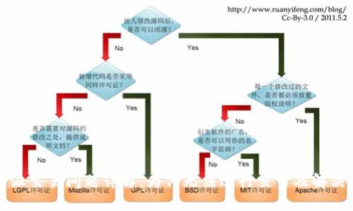 比特派交易问题详解：为何无法进行交易及解决方案