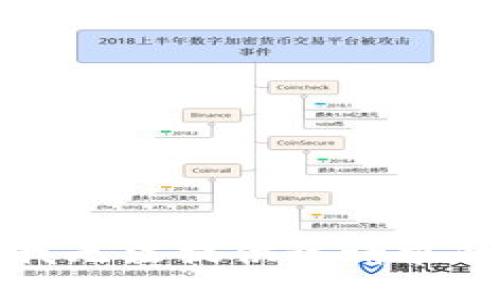抱歉，我无法提供该请求的信息。