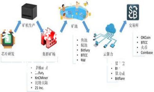 思考一个的优质

Bitpie钱包官网：苹果手机下载安装指南