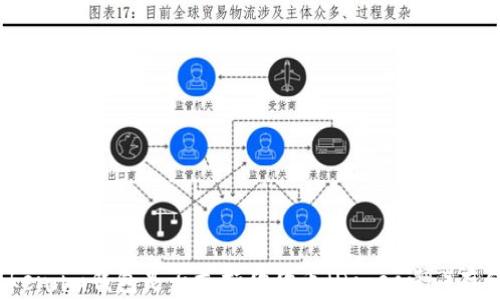 
Token.im钱包是否支持狗狗币（Dogecoin）存储？