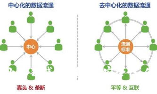 全面解析Token.im小狐狸钱包B特派：安全性、使用教程与常见问题