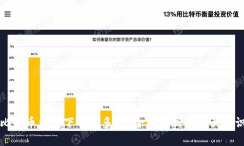 比特币钱包下载要多久？全面解析及相关知识