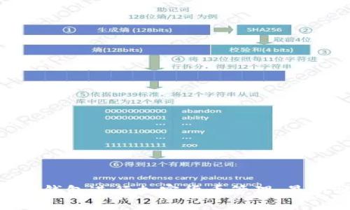 如何使用Bitpie钱包进行加密货币管理：最新操作视频详解