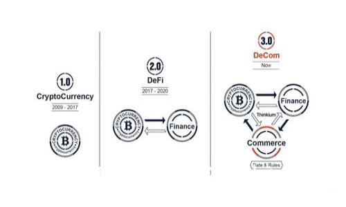 BitP钱包使用流程详解：从注册到交易全解析