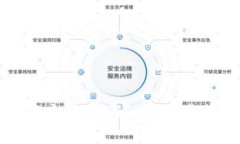 小米手机如何安装b特派：详细步骤与注意事项