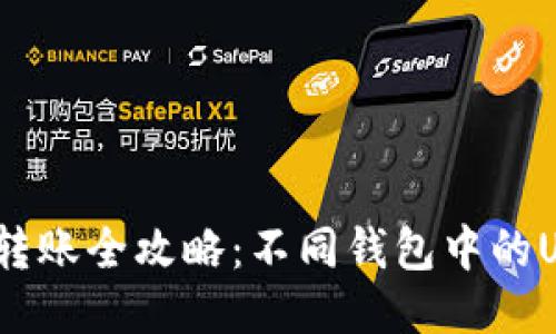 思考一个的优质
USDT Wallet之间转账全攻略：不同钱包中的USDT能否相互转移？