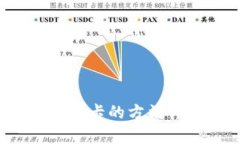 Bitpie提现到银行卡的方法详解：全流程指南