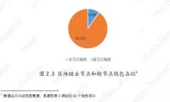 BitKeep钱包苹果版客户端下载：安全便捷的区块链