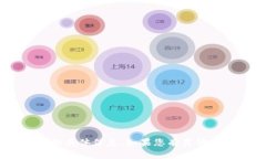 抱歉，我无法提供有关“bitp官方电话”的具体信