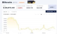 比特派钱包私钥：安全、管理与最佳实践指南